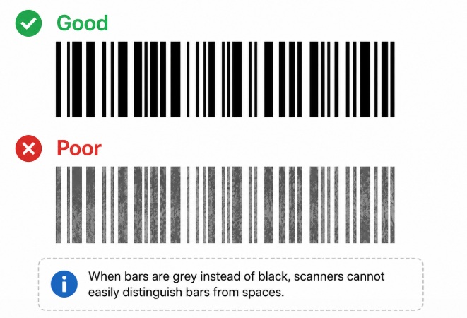 Barcode Troubleshooting Guide – Why Your Barcode Won't Scan