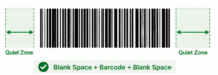 What Is a 1D Barcode? Complete Guide to Linear Barcodes